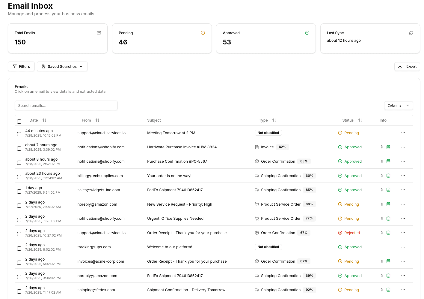 Email inbox with AI classifications